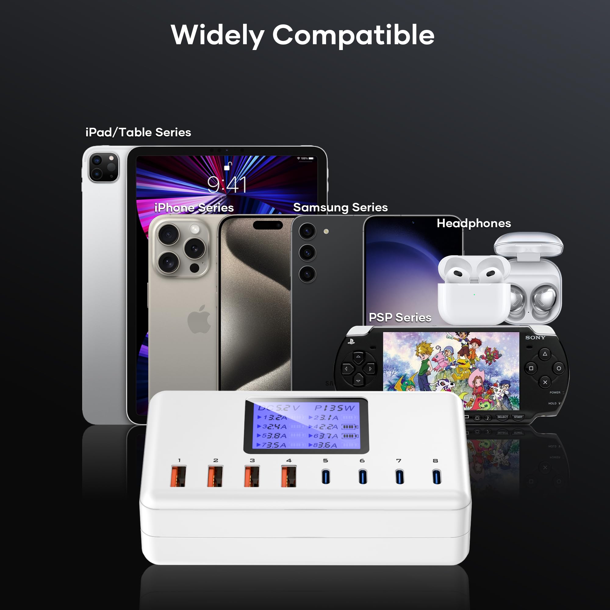 Caricatore USB C layajia, Caricatore Portatile USB Multiplo da 152W con display LCD digitale, 4 porte USB A e 4 porte USB C Caricatore rapido per iPhone 16, iPad, Samsung e altri dispositivi, ecc.