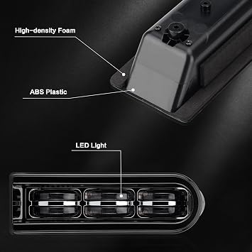 LKV Saddle Bag Tail Lights Compatible with Harley Touring 2014-2023