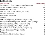 First Aid Central 39 Piégeons First Aid Kit (AZ-PETBFAK)