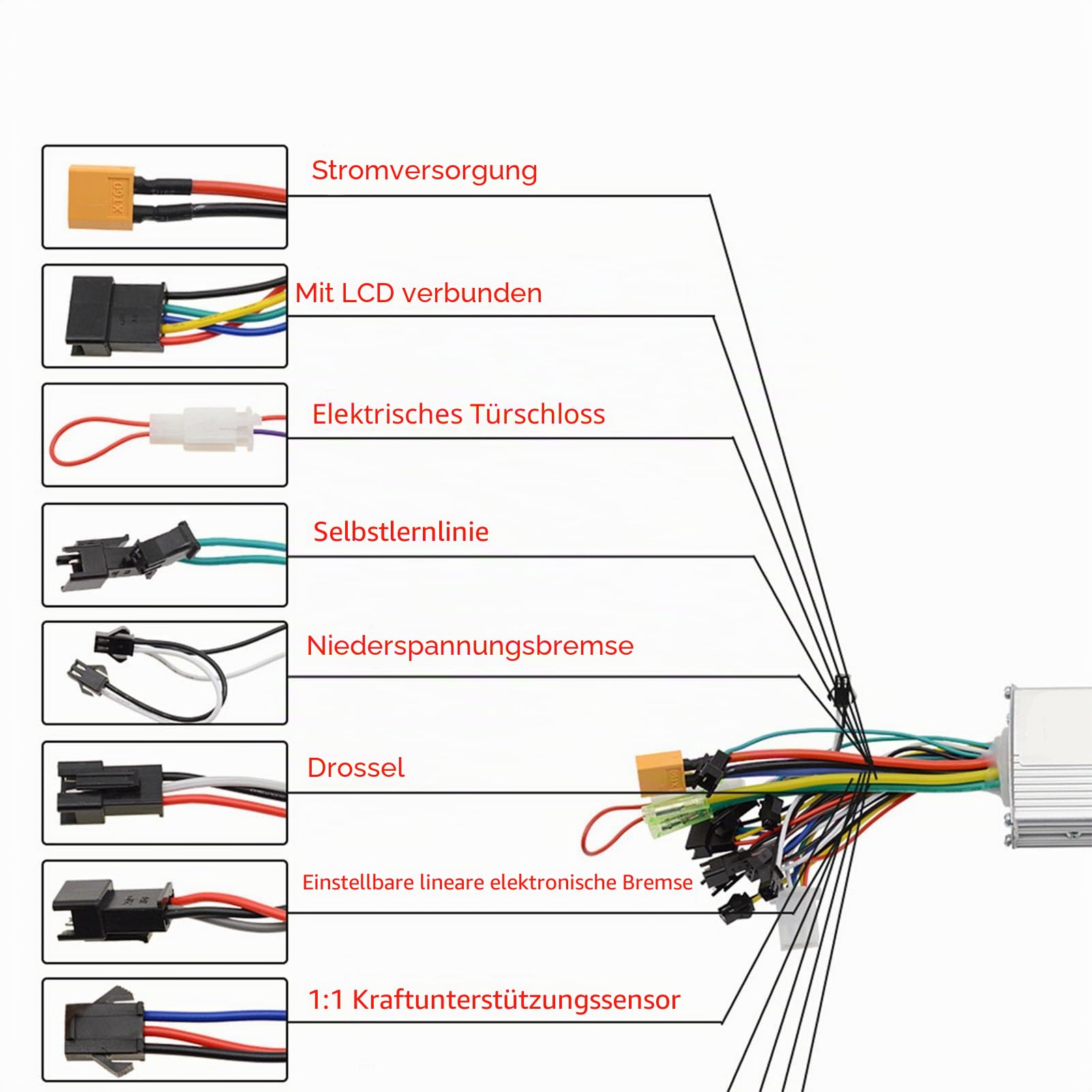 BuyWeek Elektrofahrrad Brushless Motor Controller Kit, 36V 48V 60V 450W 500W Sinuswelle Controller mit EN06 Farb LCD Anzeigefeld für E-Bike Elektroroller