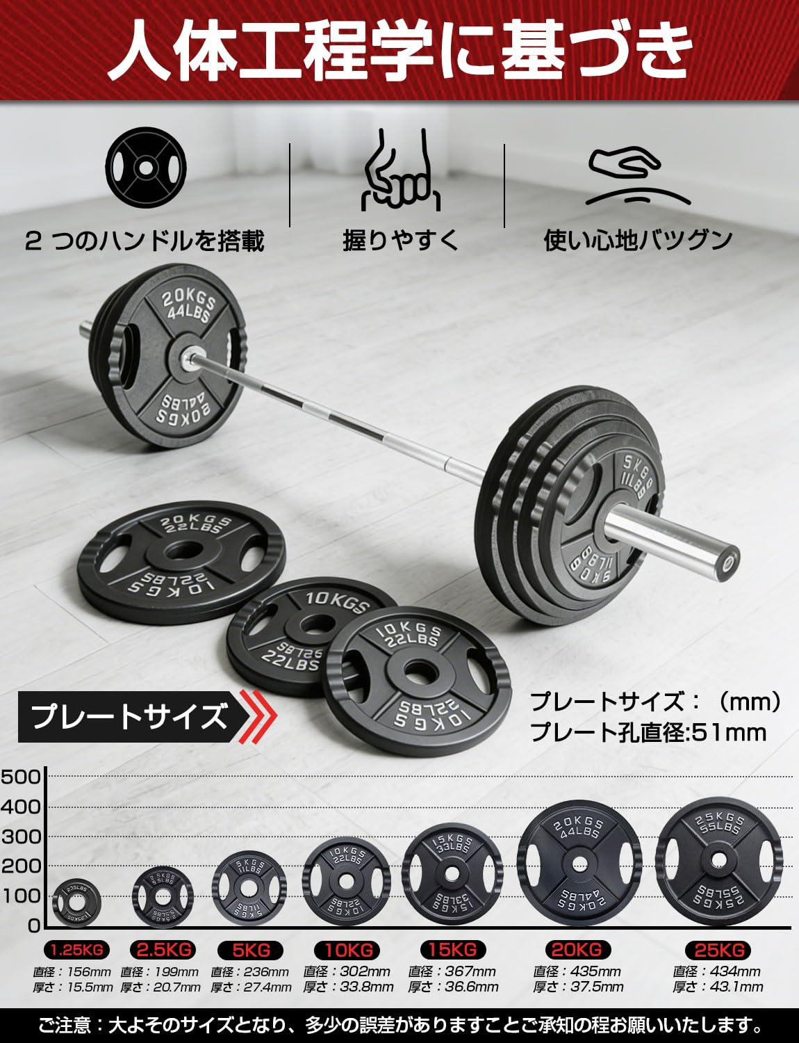 Amazon | NASUTO バーベルプレート (1.25kg×2 セット) ブラック 50mm径