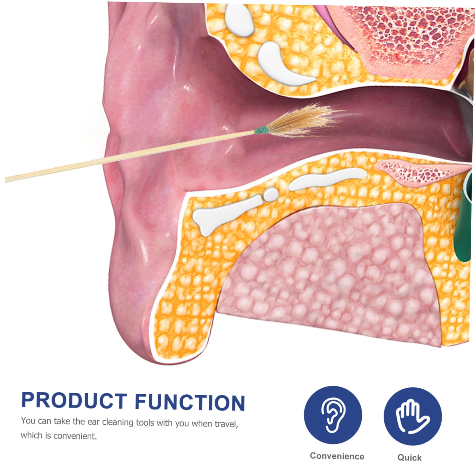 NULYLU 5 Sets Ear Spoon 3-Piece Set for Ear Ear Spoon 5 Sets 15pcs Ear Picker Ear Wax Removal Tool Earwax Removal Stick Ear Cleaning Tools for Adults Ear Wax Cleaner