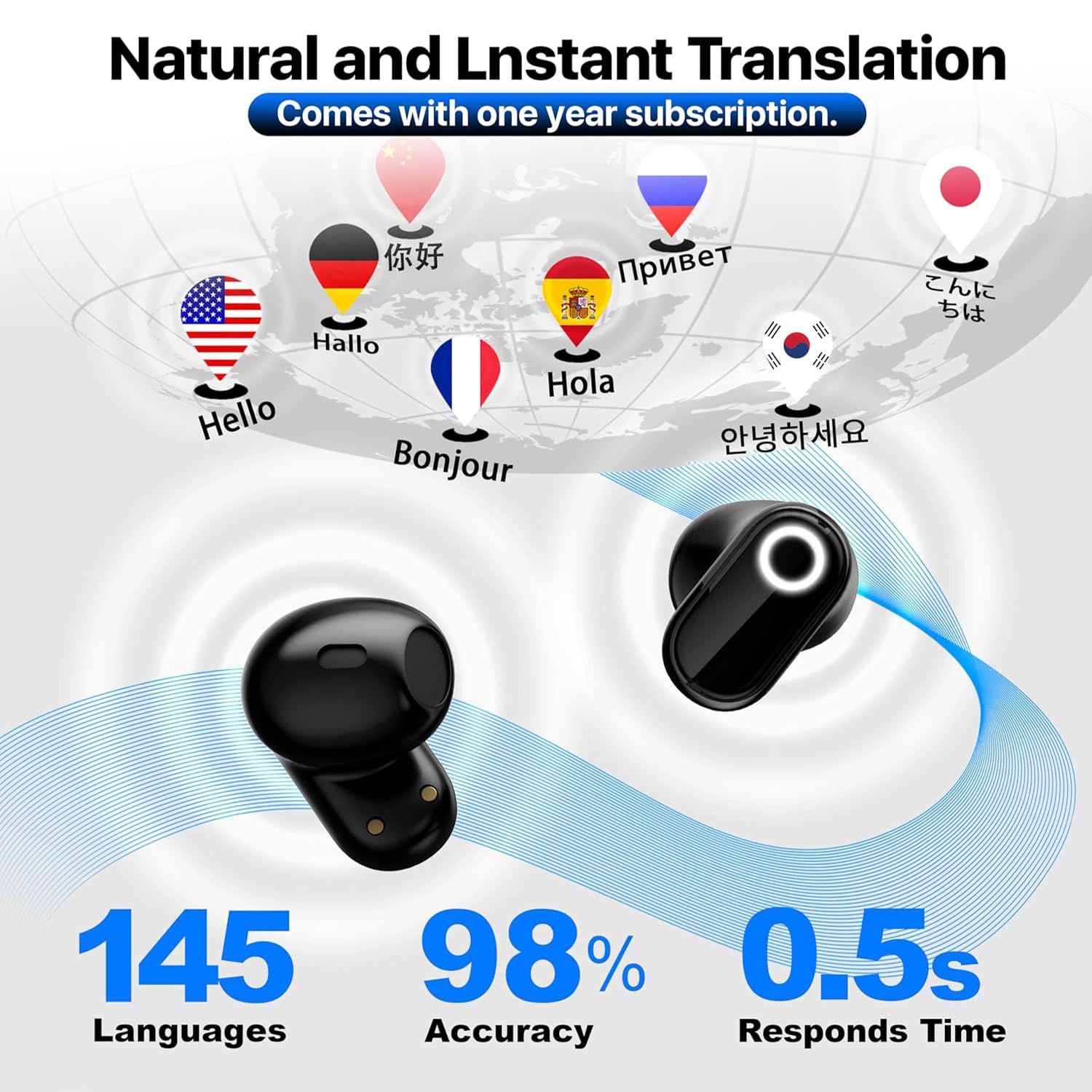 JORPETS AI Language Translation Earbuds, 3-in-1 Real Time Translator Earbuds Bluetooth 5.4,Support 144 Languages Ear buds with ENC Mic and AI APP,48H AI Headphones with APP for Business, Learning - Image 2