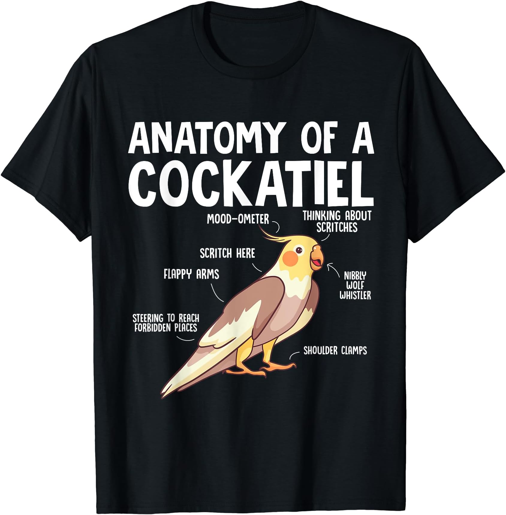 Cockatiel Parrot Bird Anatomy Of A Cockatiel T-Shirt