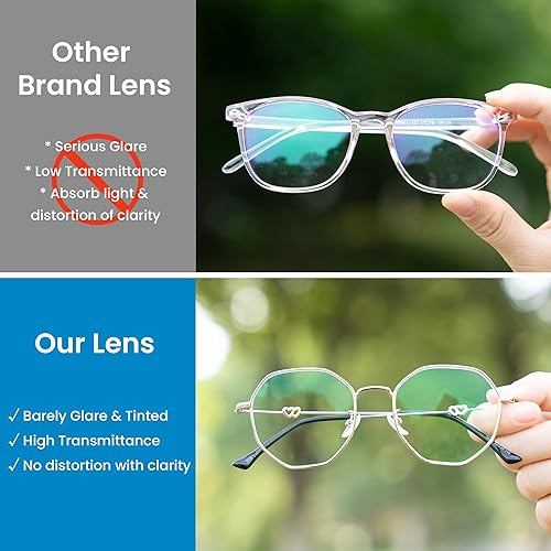 Miniatura 10 de GUDVUE Lentes de luz azul, para computadorajuegosTVteléfonos para mujereshombres, antirreflejosUV400fatiga ocular, negro brillante