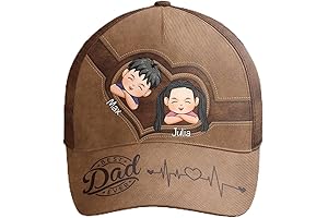 Macorner Custom Caps: Unique Gifts for Men