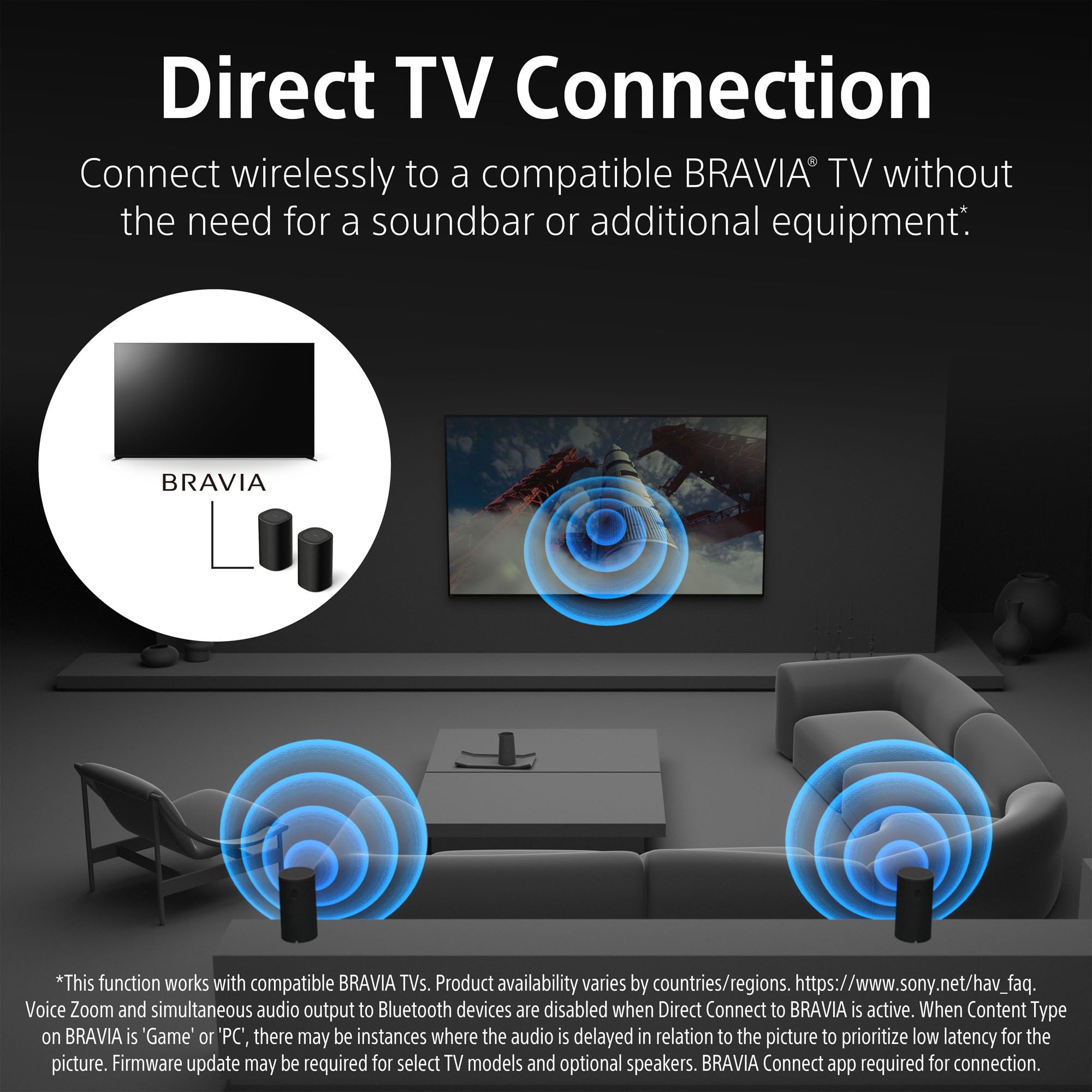 Amazon.com: Sony BRAVIA Theater Rear 8 Wireless Rear Speakers for