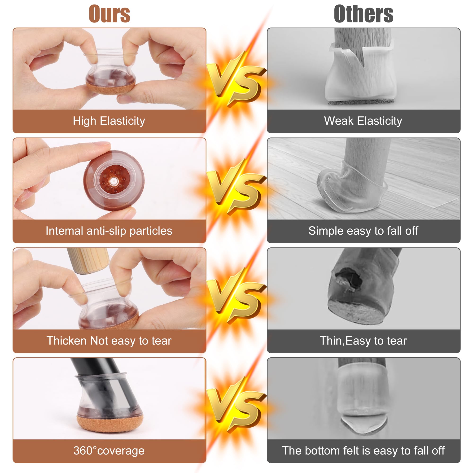 Nicola 32 Pcs Chair Leg Floor Protectors - Image 4