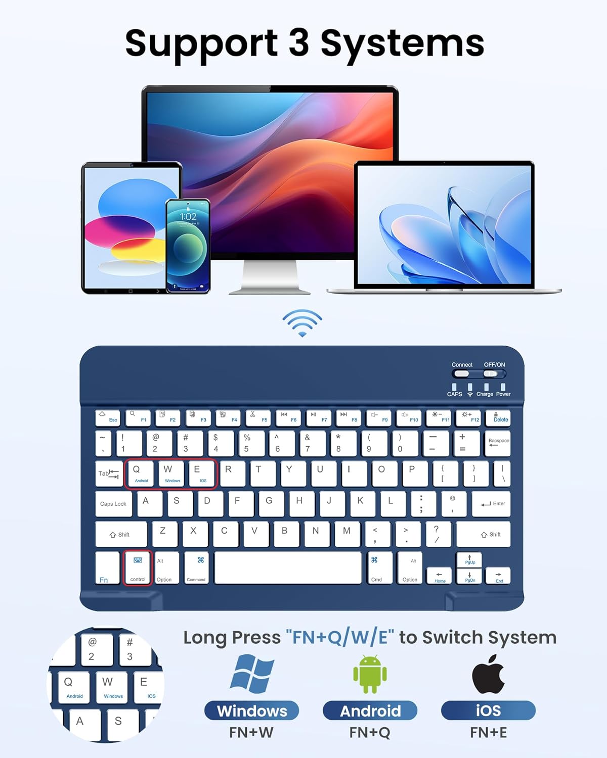 Keyboard Case with Mouse for iPad (A16) 11th Gen 2025 /10th Gen 2022, Magnetic Case with Keyboard for iPad 11-inch (A16) / 10.9-inch 10th Generation, Thin & Light Cover with Pencil Holder, Navy Blue