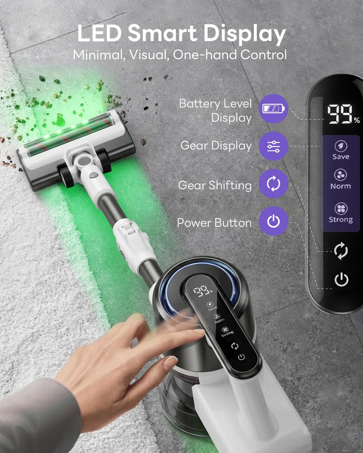 Aspirateur Balai Sans Fil, 15 000 Pa/40 000 RPM/30 Min, Aspirateur Laveur Autoportante avec Tube Pliable, Lumière Verte, Filtration Anti-Allergènes, pour Poils d'Animaux, Tapis, Sols Durs, Voiture