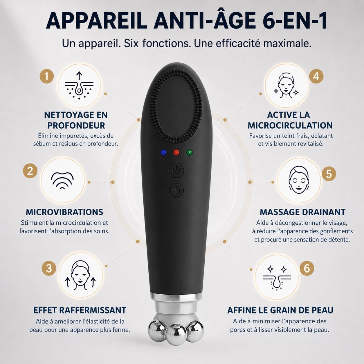 Appareil de massage visage 6-en-1 – Gua Sha électrique avec 4 embouts pour nettoyage, massage du visage, raffermissement de la peau et réduction des rides – Étanche IPX7, rechargeable