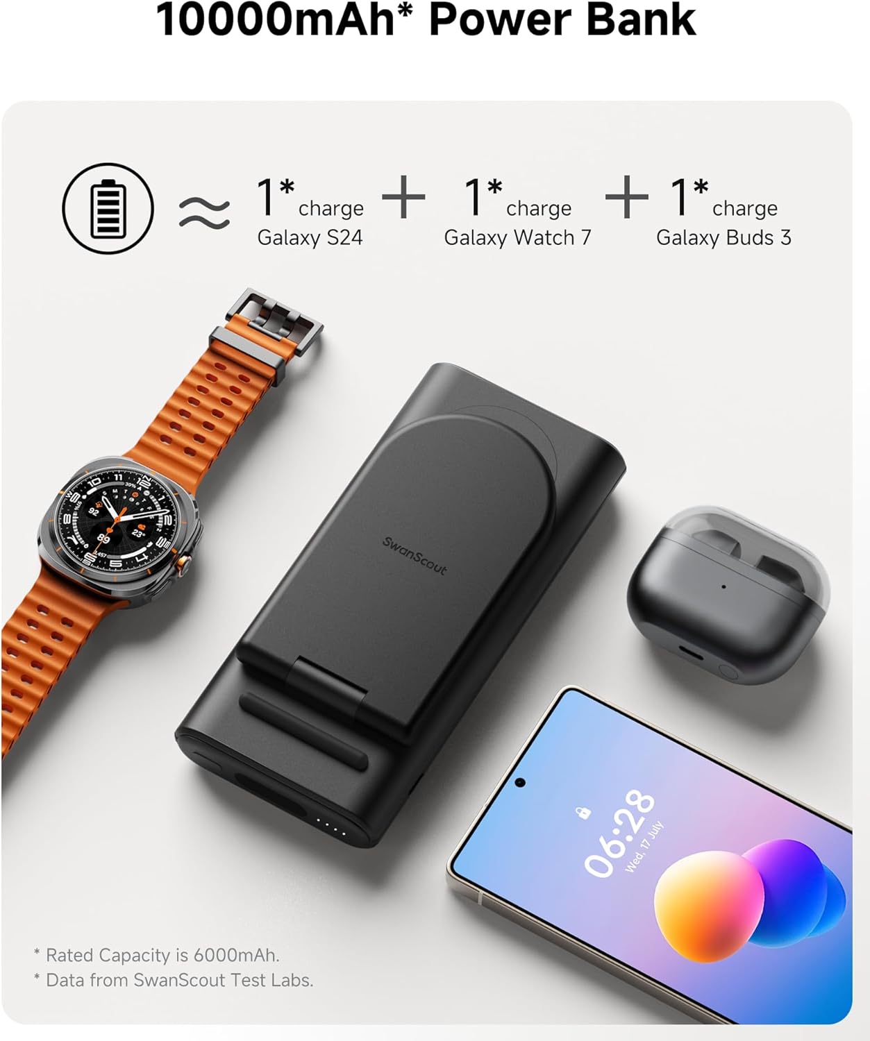 Portable Charger for Samsung, SwanScout 301S, 10000mAh Power Bank 3 in 1 Wireless Charger for Samsung Galaxy S25 Ultra/S25/S24/S23, Galaxy Watch 8/8 Classic/Ultra/7/6/5, Galaxy Buds (No Adapter) - Image 3