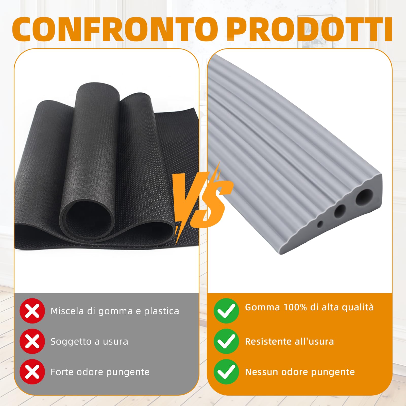 Rampa per sedia a rotelle in TPE, rampa per soglie con superficie antiscivolo in gomma, per soglie delle porte, sedia a rotelle, deambulatore, passeggino e scooter elettrico (100x6,5x2,5 cm)