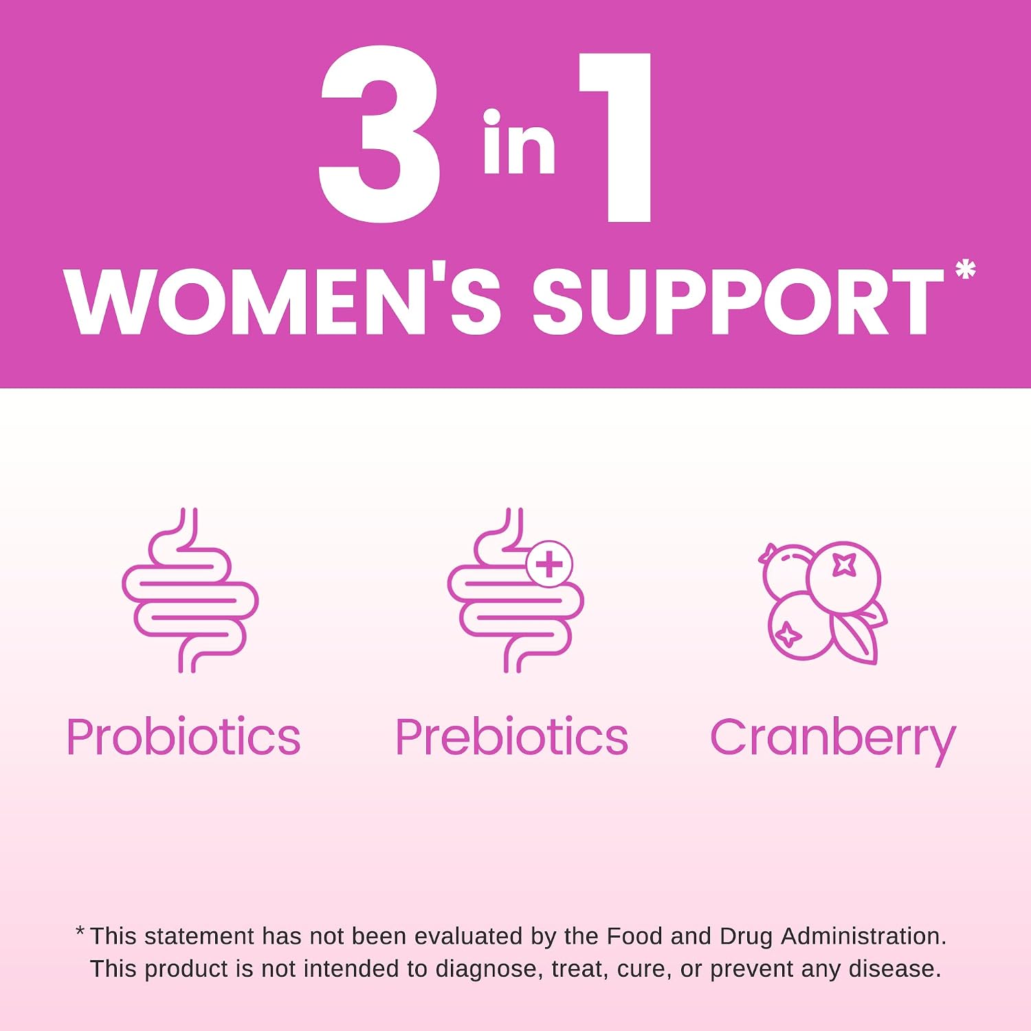 Zentastic Women's Probiotic & Prebiotic Supplement with Cranberry – 35 Billion CFU – Immune & Digestive Health – 10 Strains – Shelf Stable – 60 Delayed Release Veggie Capsules (2Pack_60 Capsule)