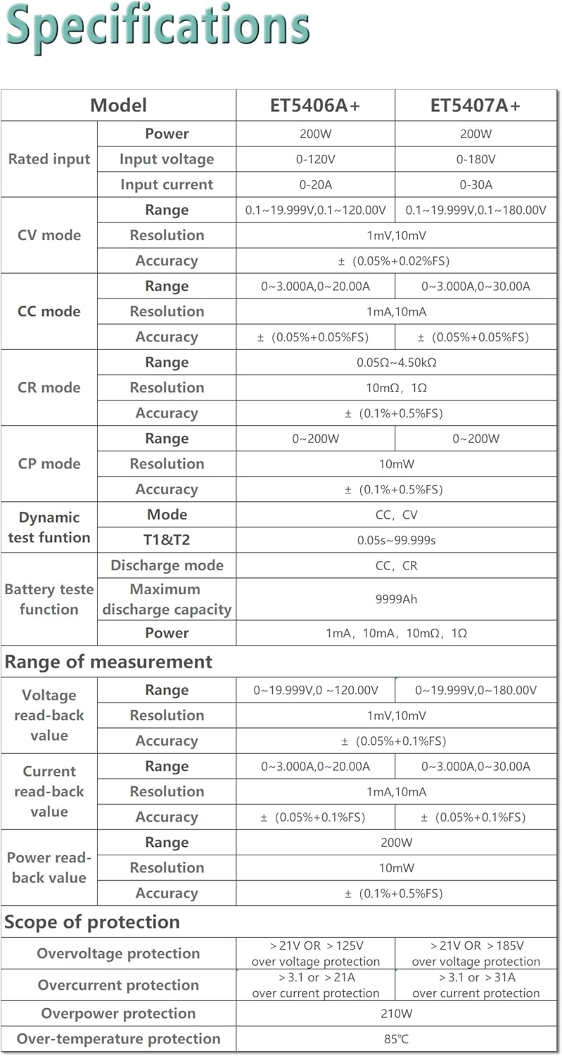 YERTAI 200W Signal Channel Electronic Load Tester 200W,0-120v 0-20A Battery Tester.Switching Power Supply,Linear Power Supply USB Communication,Black Color,ET5406A+