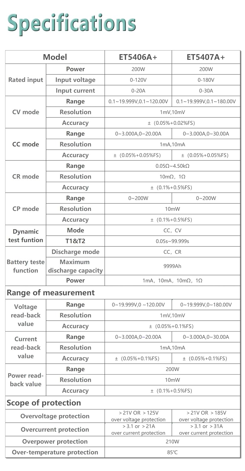 YERTAI 200W Signal Channel Electronic Load Tester 200W,0-180v 0-30A Battery Tester.Switching Power Supply,Linear Power Supply USB Communication,Black Color,ET5407A+