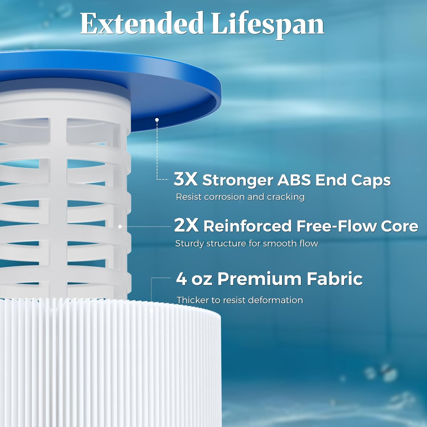 Cielvita CCP520 4 oz Media Pool Filter Cartridge Replacement for Pentair Clean & Clear Plus 520, Replaces Pleatco PCC130, Pentair R173578, 178585, FC-1978, C-7472, NSF/ANSI 50, 520 sq.ft, 4-Pack