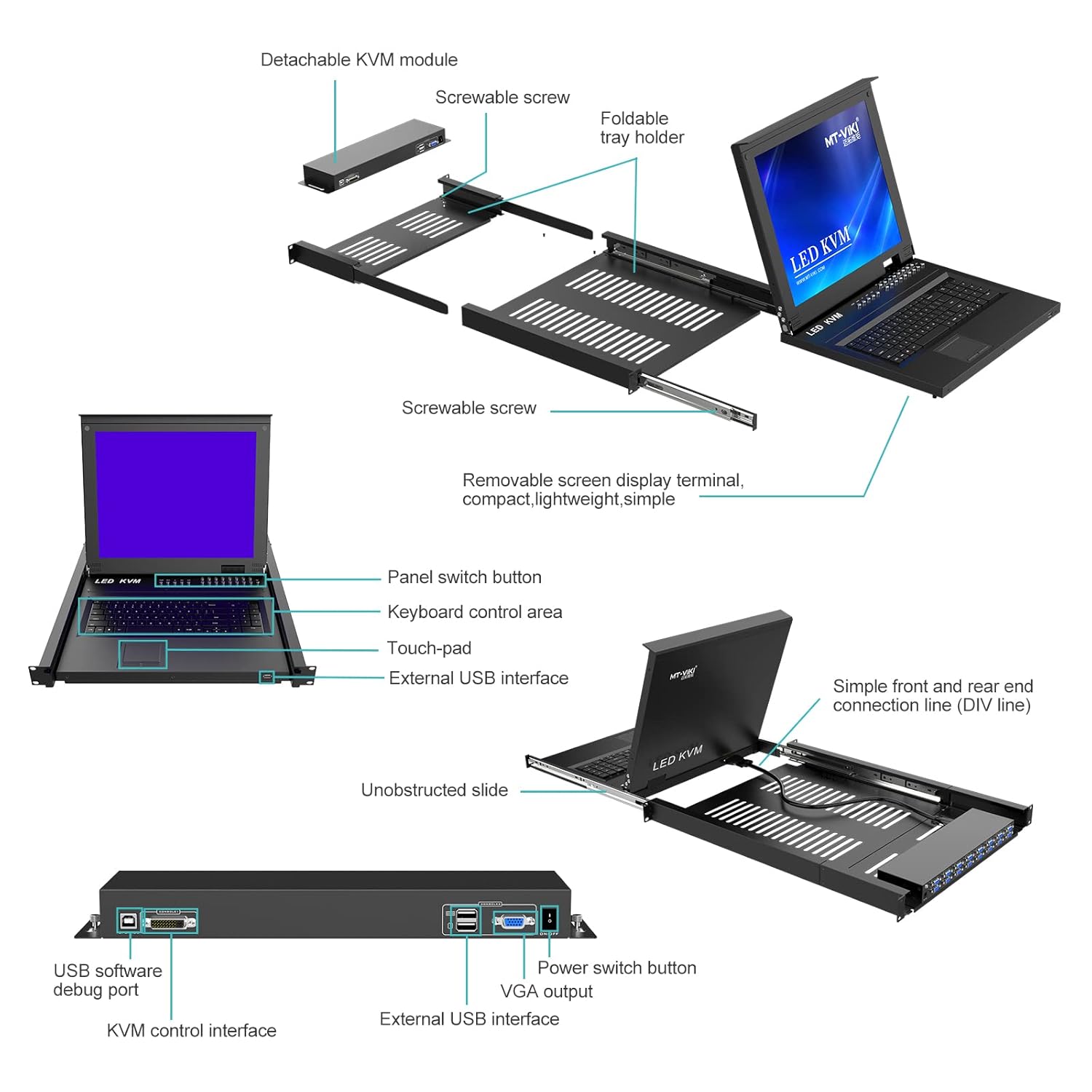 Detailed diagram of MT-VIKI KVM console components and features