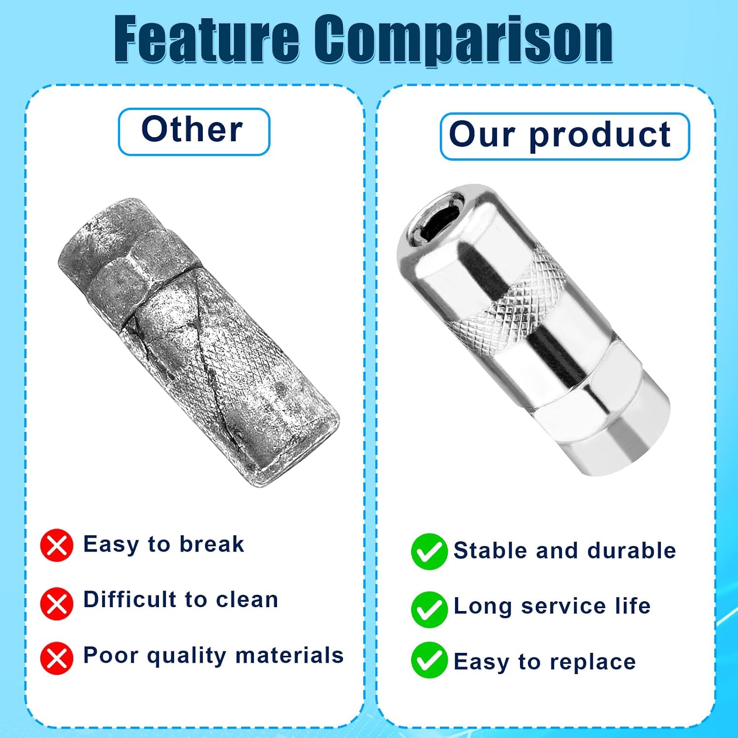 6pcs 49-16-2649 Grease Gun Nozzle Tip, Carbon Steel Heavy Duty High Pressure Grease Gun Coupler Tips Replacement Compatible with 244820 2449-20 2450-20 Models Cordless Lubrication Guns