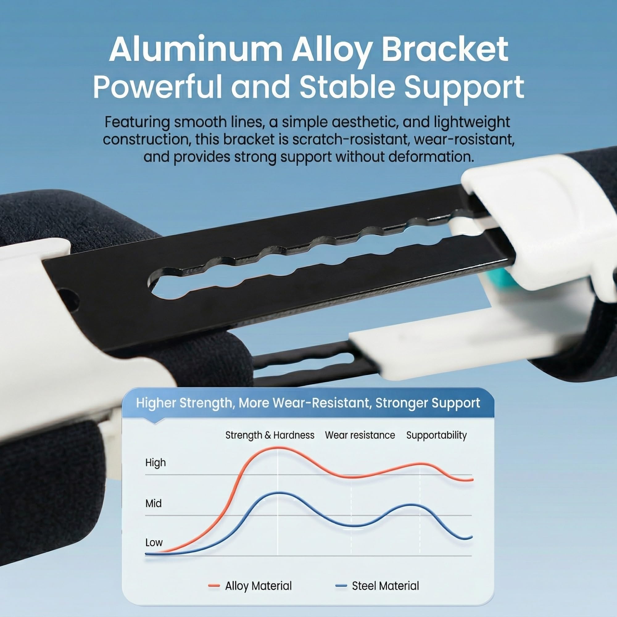 Uniwersalna Orteza Kolana z Ramą ze Stopu Aluminium, Regulowany Stabilizator do Sportu i Spacerów dla Kobiet i Mężczyzn, Oddychająca i Lekka Konstrukcja, Rozmiar Uniwersalny,Kolor Biały
