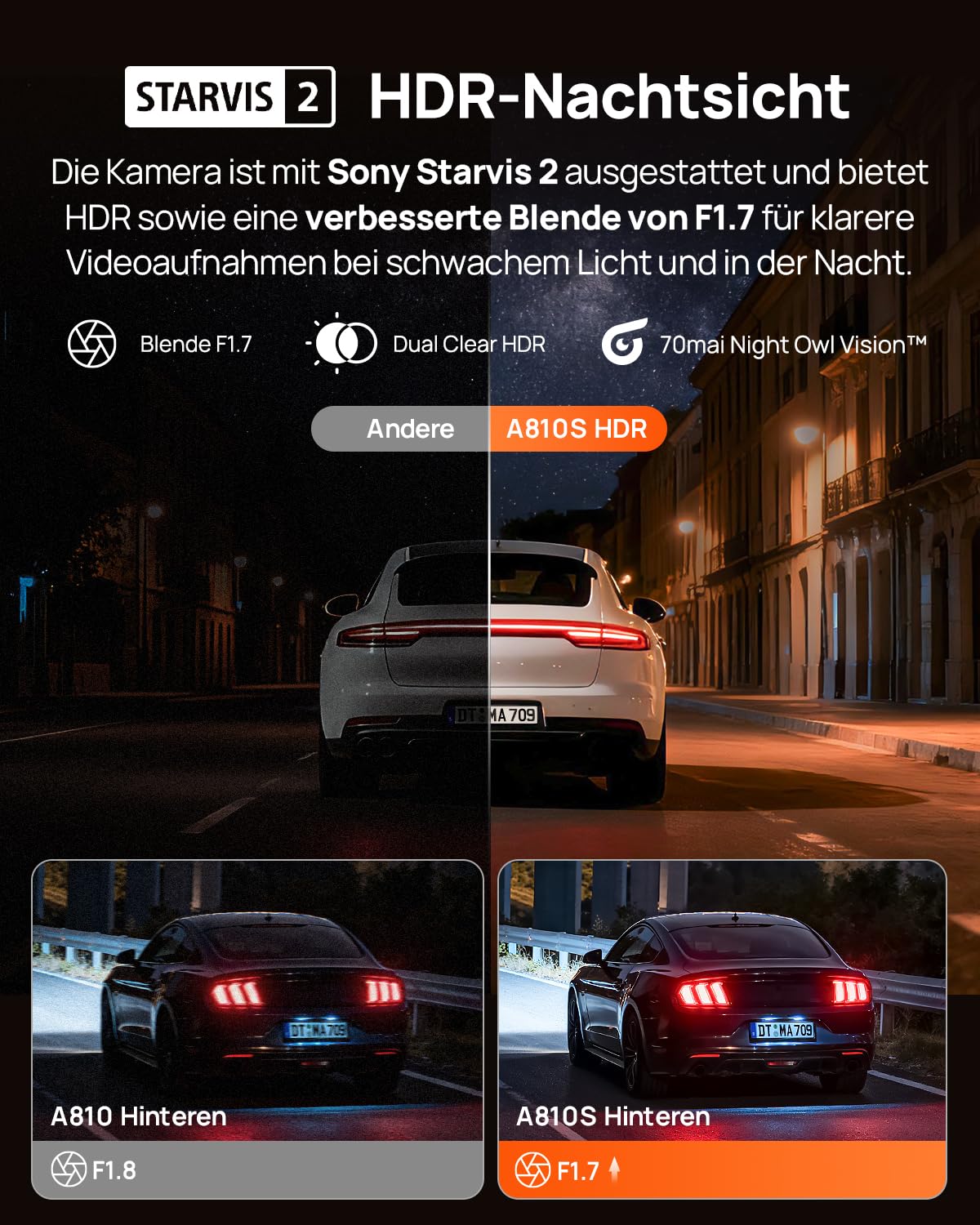 70mai 4K A810S Dashcam Auto Vorne mit STARVIS 2 HDR Nachtsicht, 128GB Karte, 24/7 Parküberwachung, AI-Sensor, ADAS, 146°-Weitwinkel