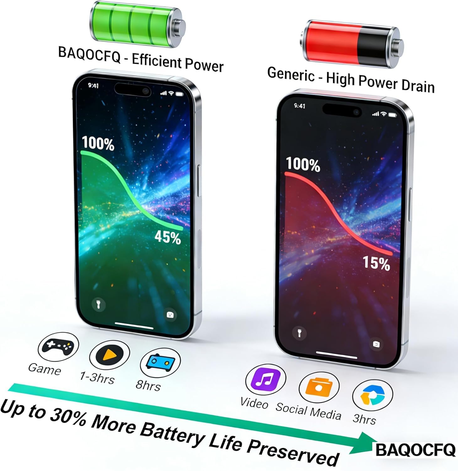 Amazon.com: LTPO Soft OLED for iPhone 17 Pro High-Refresh Screen
