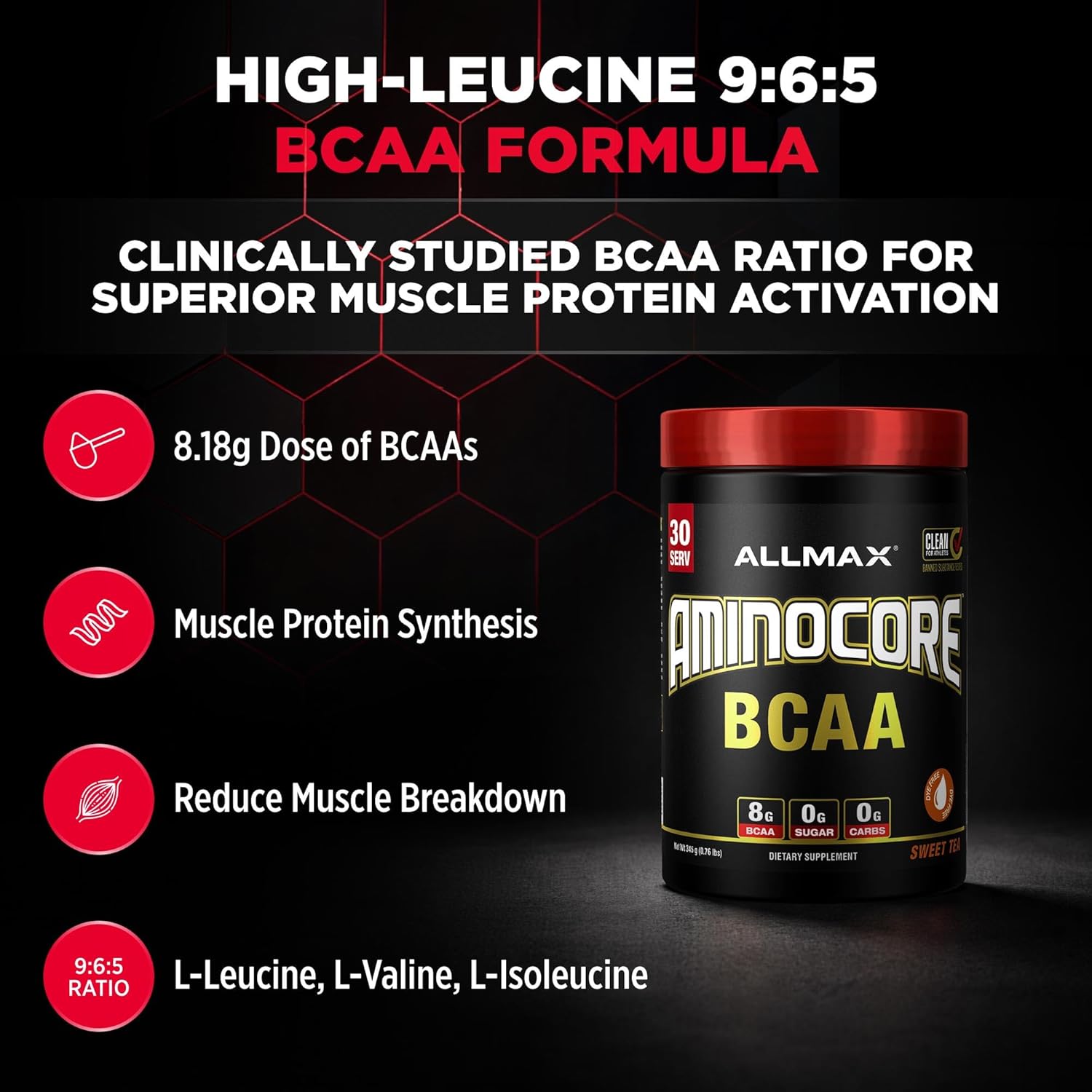 ALLMAX AMINOCORE BCAA Powder for Workout Muscle Recovery & Increased Endurance - Sugar Free, No Fillers 8.18 Grams Bcaas Amino Acids, B Vitamins for Women and Men - 30 Servings | Sweet Tea, 345g