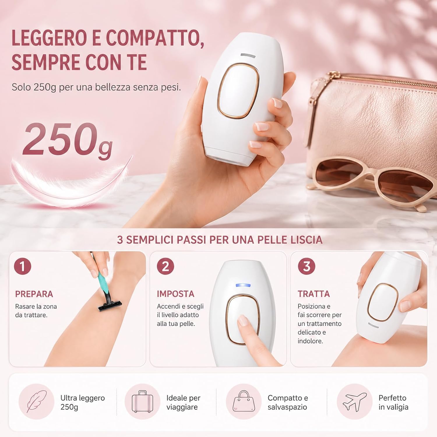 Solippy Luce Pulsata,Depilatore Laser Professionale Per Uso Domestico, Facile Da Usare, Adatto A Viso E Corpo (Bianco)