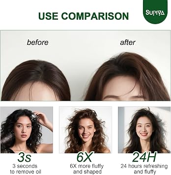 Based Texture Powder - Hair Volume Powder for Men & Women, Instantly Adds Texture & Volume, Non-Sticky and Easy to Apply, 0.35Oz