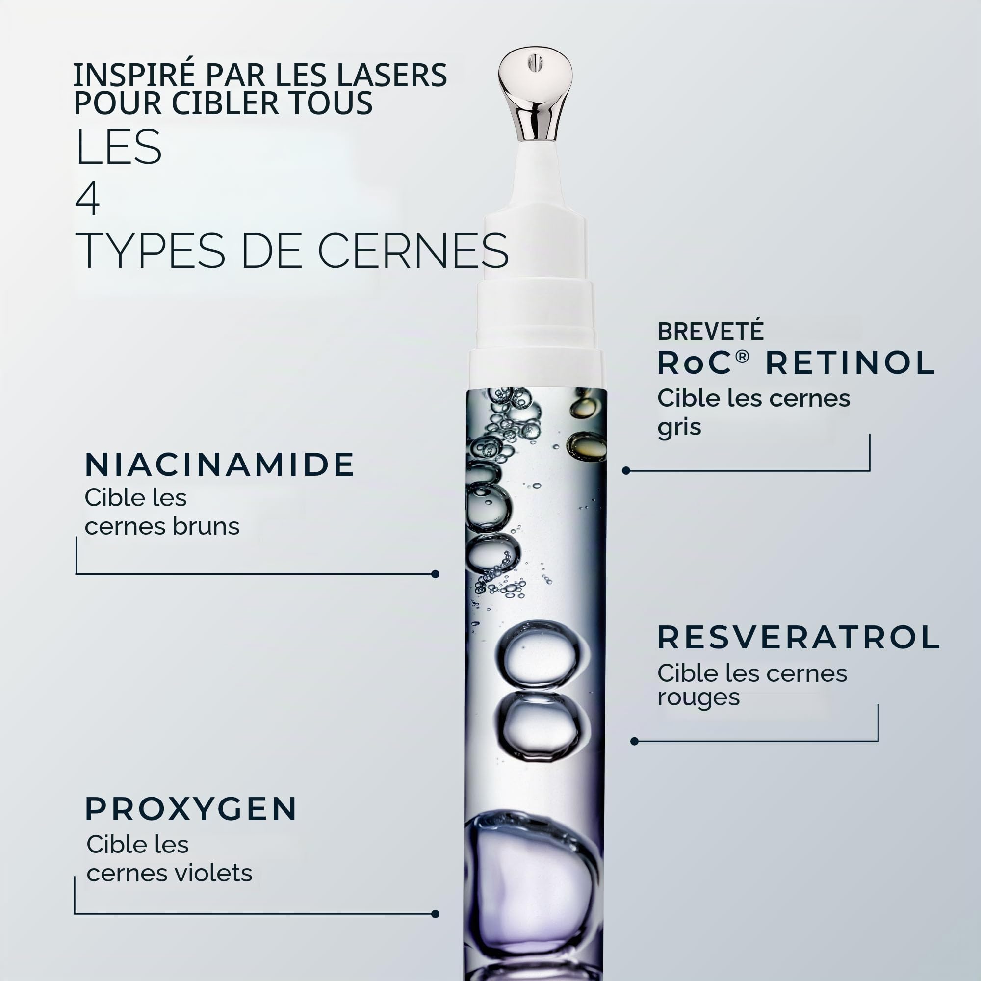 RoC Derm Correxion Crème réparatrice pour les yeux 15 ml