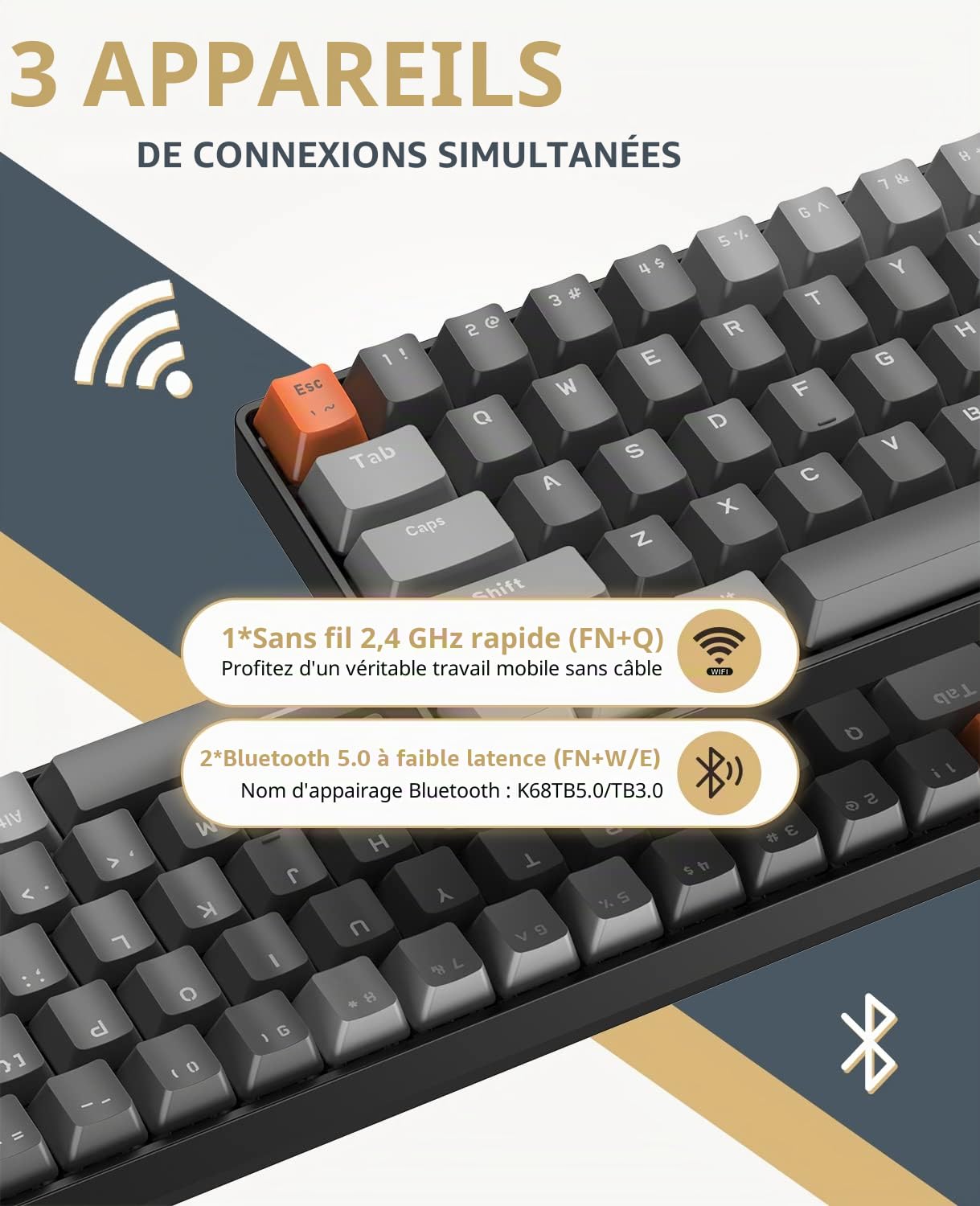 MAGIC-REFINER RK68 Clavier Gamer sans Fil, Clavier Mecanique Gaming 60%, Apex Pro Mini Double Mode Bluetooth 5.0/2.4Ghz Hot Swappable Interrupteur Rouge avec Récepteur 2 en 1 pour PC/Mac/Tablette