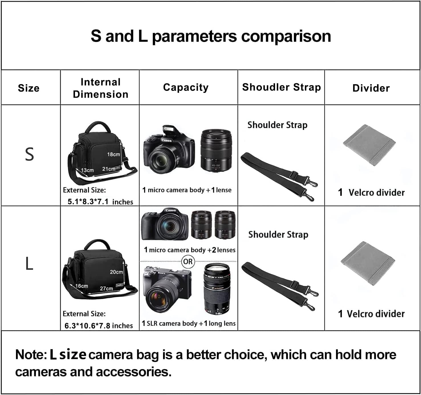 Cwatcun Sac pour Appareil Photo Sac d'épaule Sac pour Appareil Photo Compact Compatible avec Canon Nikon Sony SLR/DSLR Appareil Photo Objectifs et Accessoires Etanche, Petit, Noir