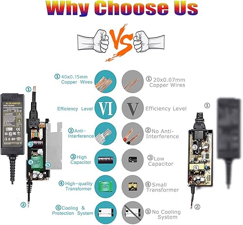 Miniatura 7 de Cable de alimentación de 19 V compatible con Samsung TV 32"- UN32 J4000 J4500 J5205 J5003 J525D UN32J4000AF UN32J5205AF UN32J525DAF UN32J5003AF