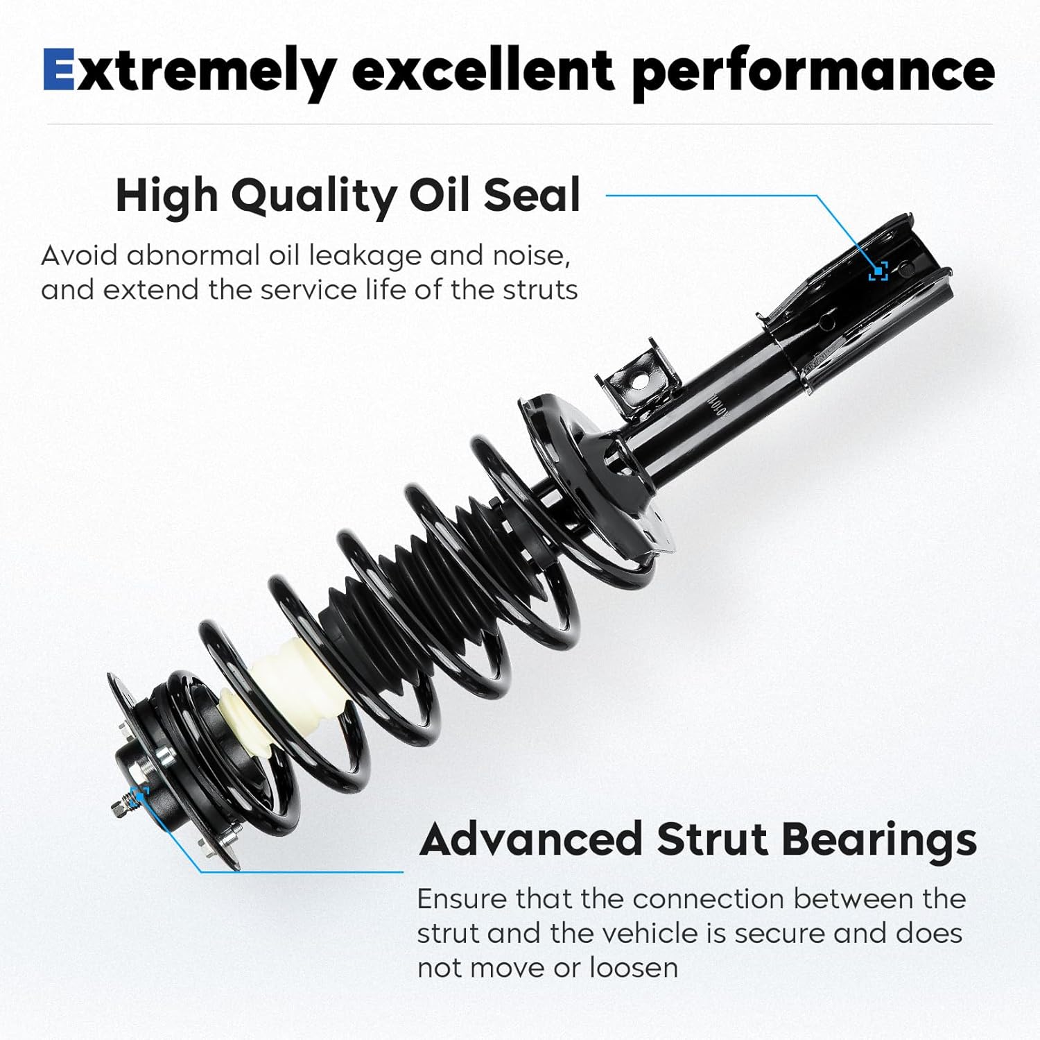 Front Struts Assembly w/Coil Spring Shock Absorber Fit for Chevy Equinox 2005 2006, for Pontiac Torrent 2006, Replace for 172209 172210