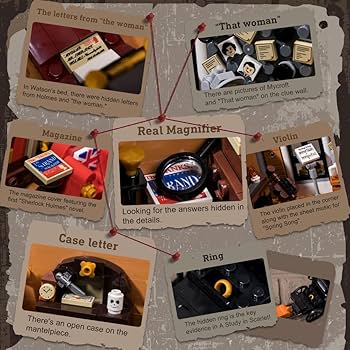 Amazon.co.jp: PANTASY Baker Street 221B アパート 大人用