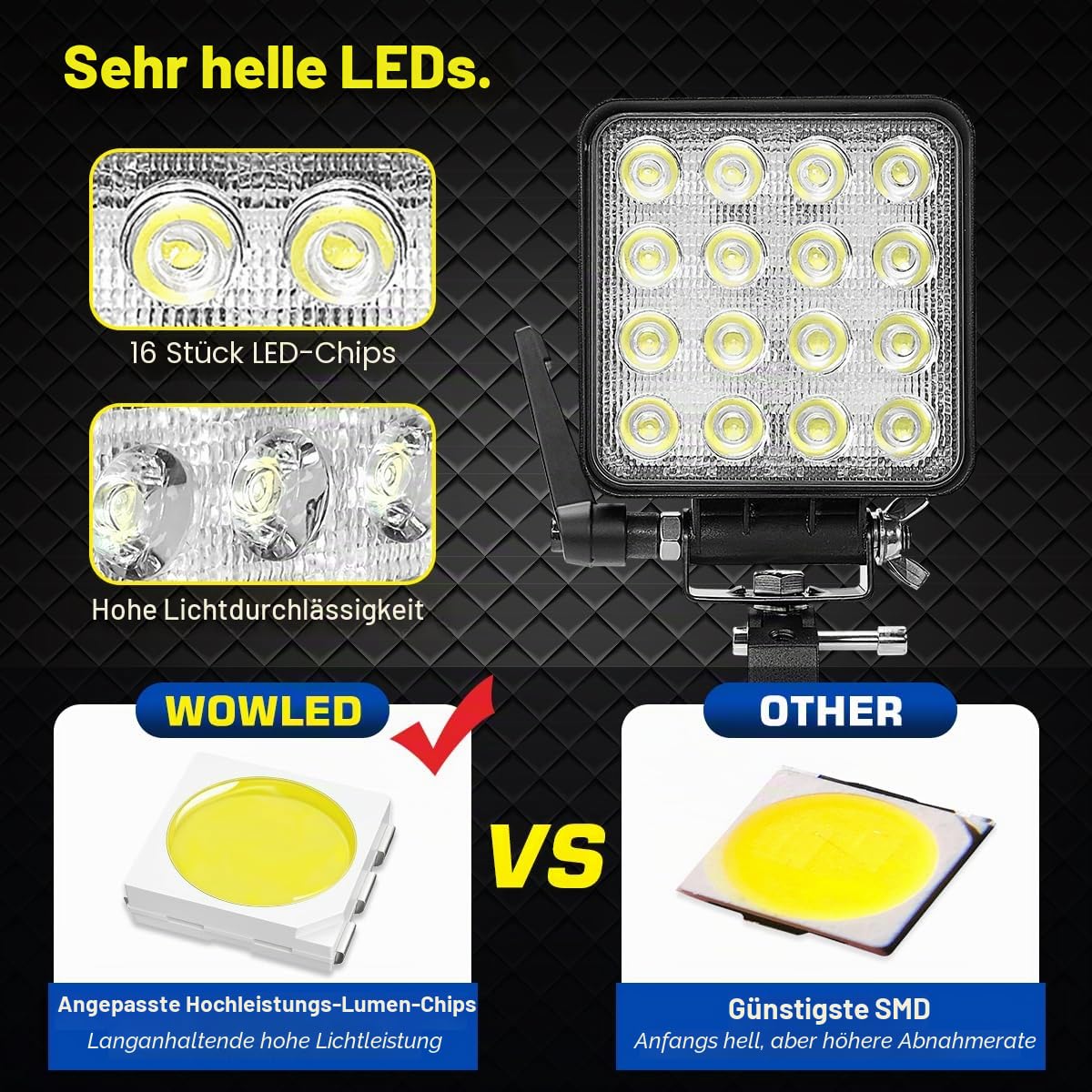 12V tragbare LED-Arbeitsleuchte mit Befestigungsklemme, Bootsleuchte mit zwei Stromversorgungsmöglichkeiten (Zigarettenanzünder und Klemme), LED-Streuerkapsel 48W 12V Marine-Leuchten Trucks, 4X4