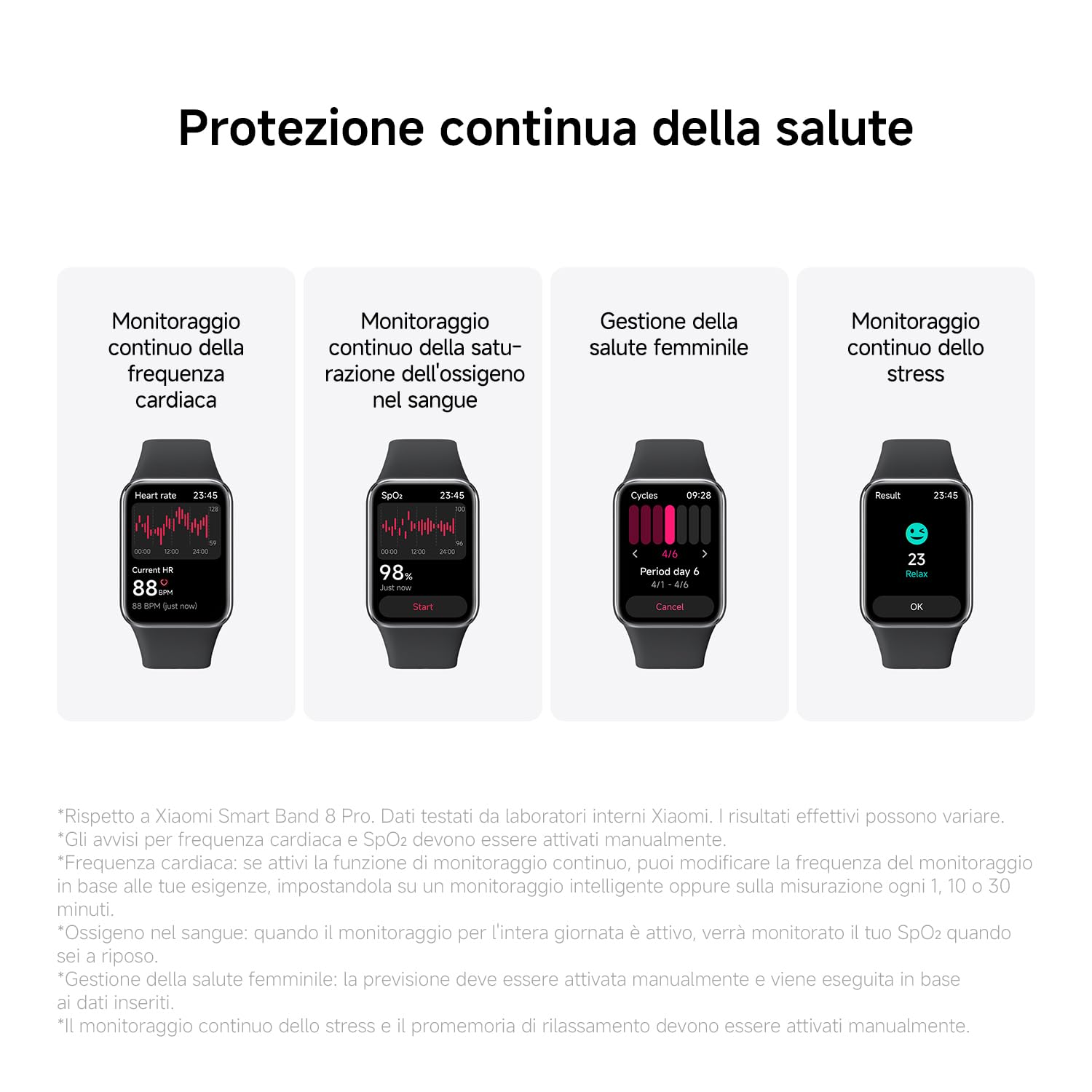 XIAOMI Smart Band 9 Pro Schermo AMOLED 44mm Telaio Alluminio Autonomia 21 giorni Monitoraggio SpO2 GPS 5 ATM