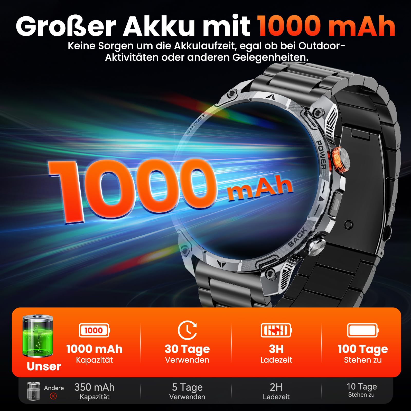Militär Smartwatch Herren, mit1000-mAh-Akku/2 Armbändern/1,75" HD Großes Display Sportuhr/110+ Sportmodi Fitnessuhr/LED Taschenlampen/24/7Herzfrequenz/Schlafmonitor/IP68 Wasserdicht für iOS Android