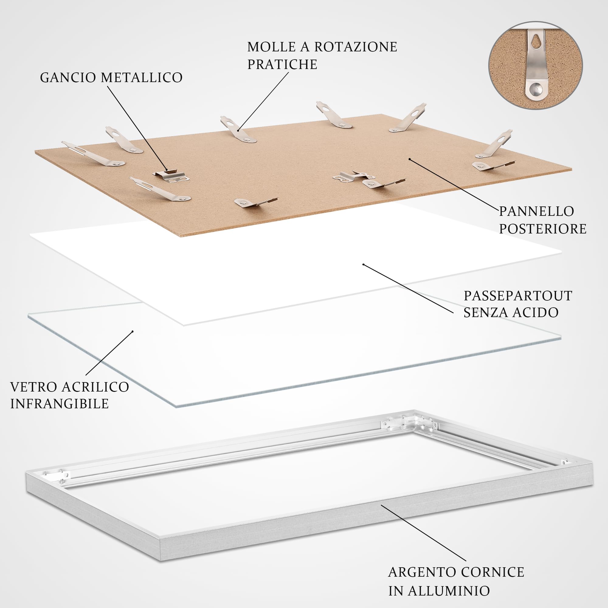 HIMEETIME® 3x Cornice per foto,30x40 cm,Alluminio Metallo argentata,Passepartout 20x20cm,Cornice 30x40 Grande per Foto Disegni,Solo per Espositore a Parete