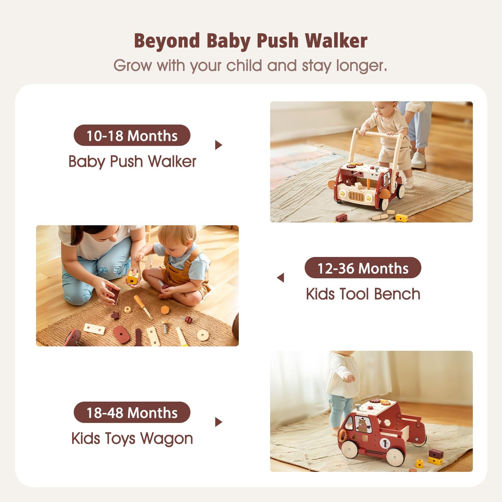 IEATFO Wooden Baby Walker Adjustable Height with Tool Bench and Toy Storage Wagon - Multifunctional Toddler Push Walker Ergonomically Designed for Natural Walking - 3+ Years of Continuous Use