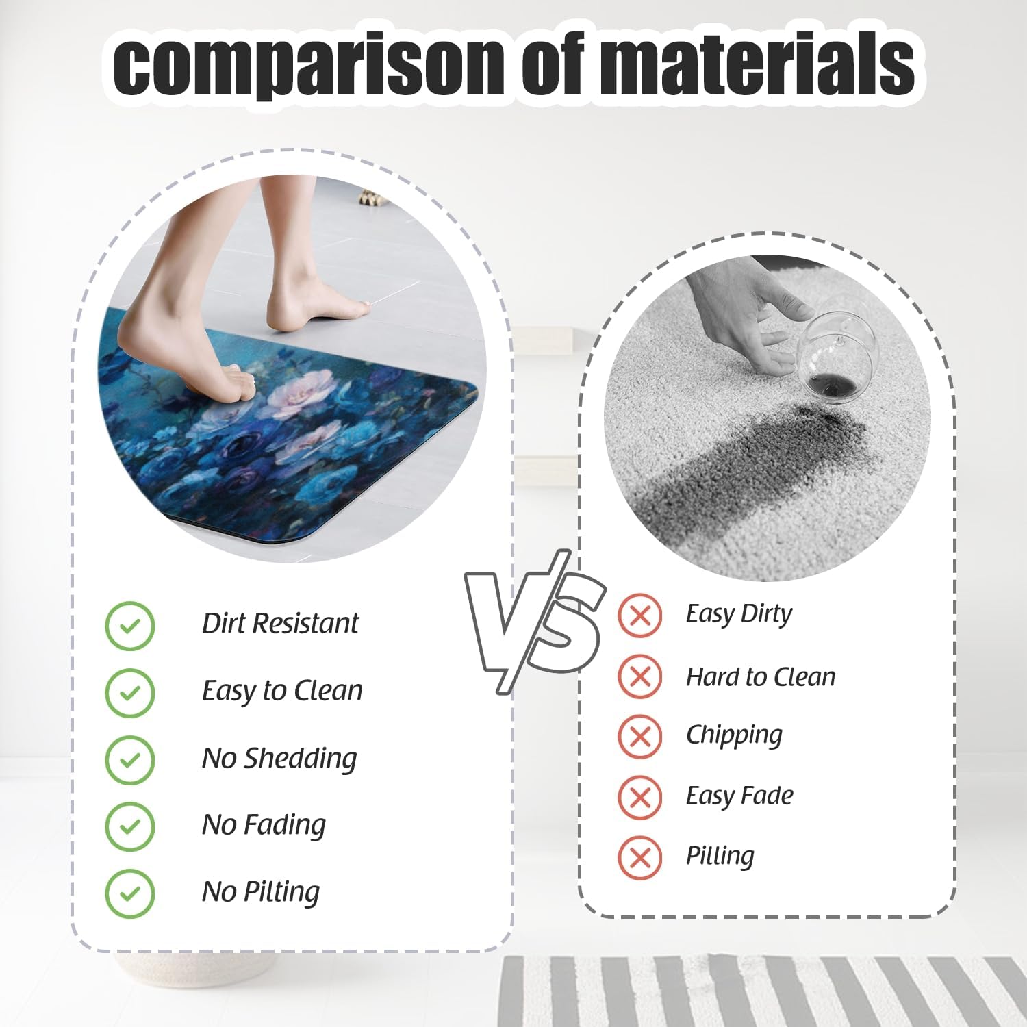 Bathroom Runner Mat Rugs Long,Blue Flowers in A Bouquet floral picture Diatomite Stone Bath Mat Large Absorbent Diatomaceous Earth Mat Non Slip Fast Dry Shower Mat Bathroom Rugs Floor Mat 16x42in
