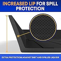 Vista 6 de Forro de maletero premium para Audi A5 Sportback S5 2018-2025 - 100% de protección - Tapete de maletero para auto a medida - Tapete de carga