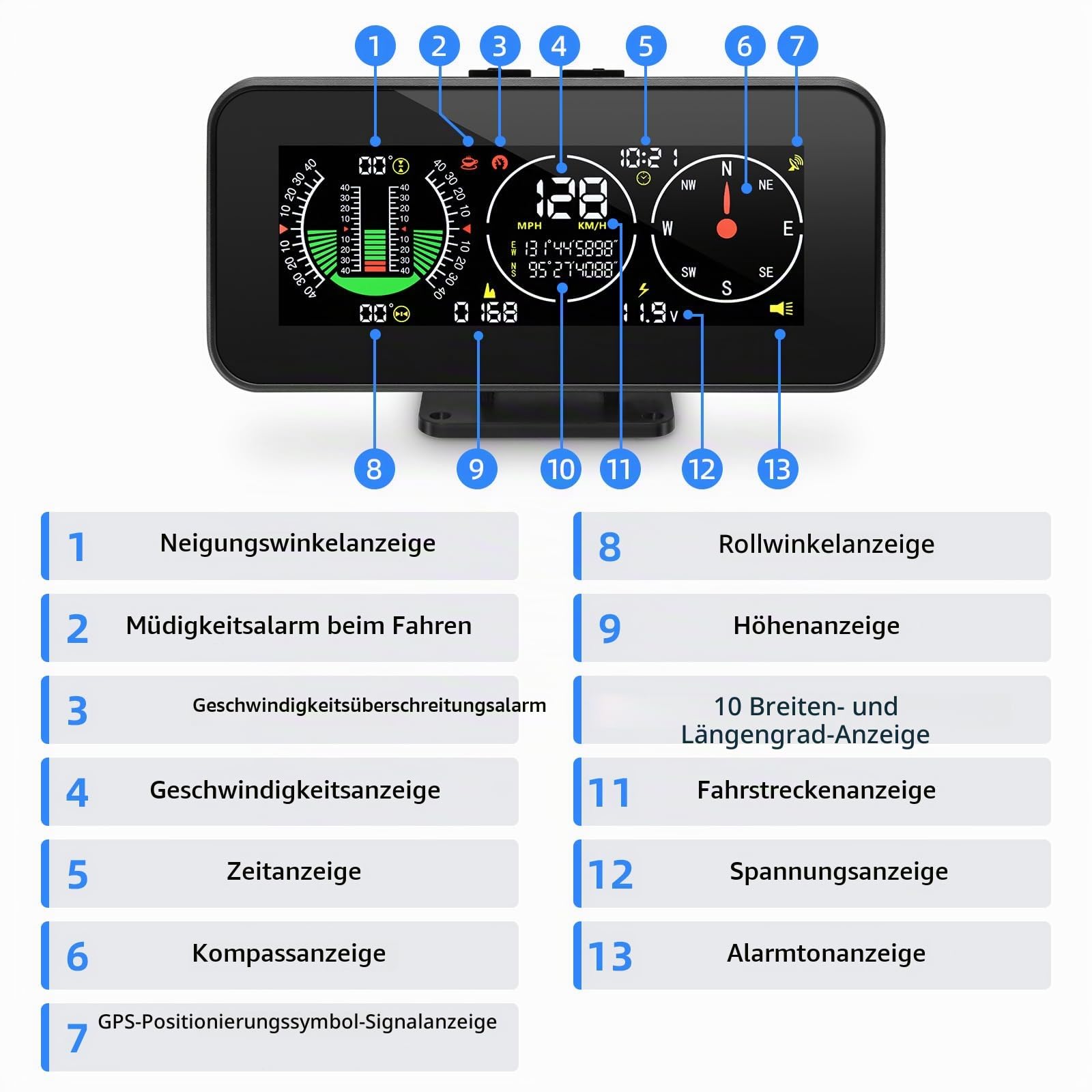 M60 Auto Head Up Display Auto Kompass Inclinometer Neigungswinkel Geschwindigkeit GPS Digital Neigungsmesser Overspeed Alarm Auto Off Road Zubehör