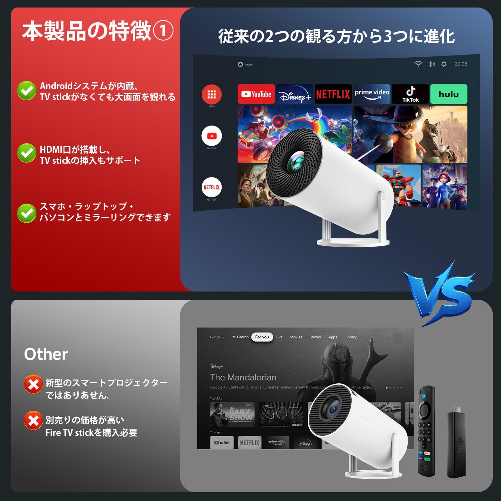 JOWLURK A30 プロジェクター 家庭用 Android TV 電動フォーカス 270°回転