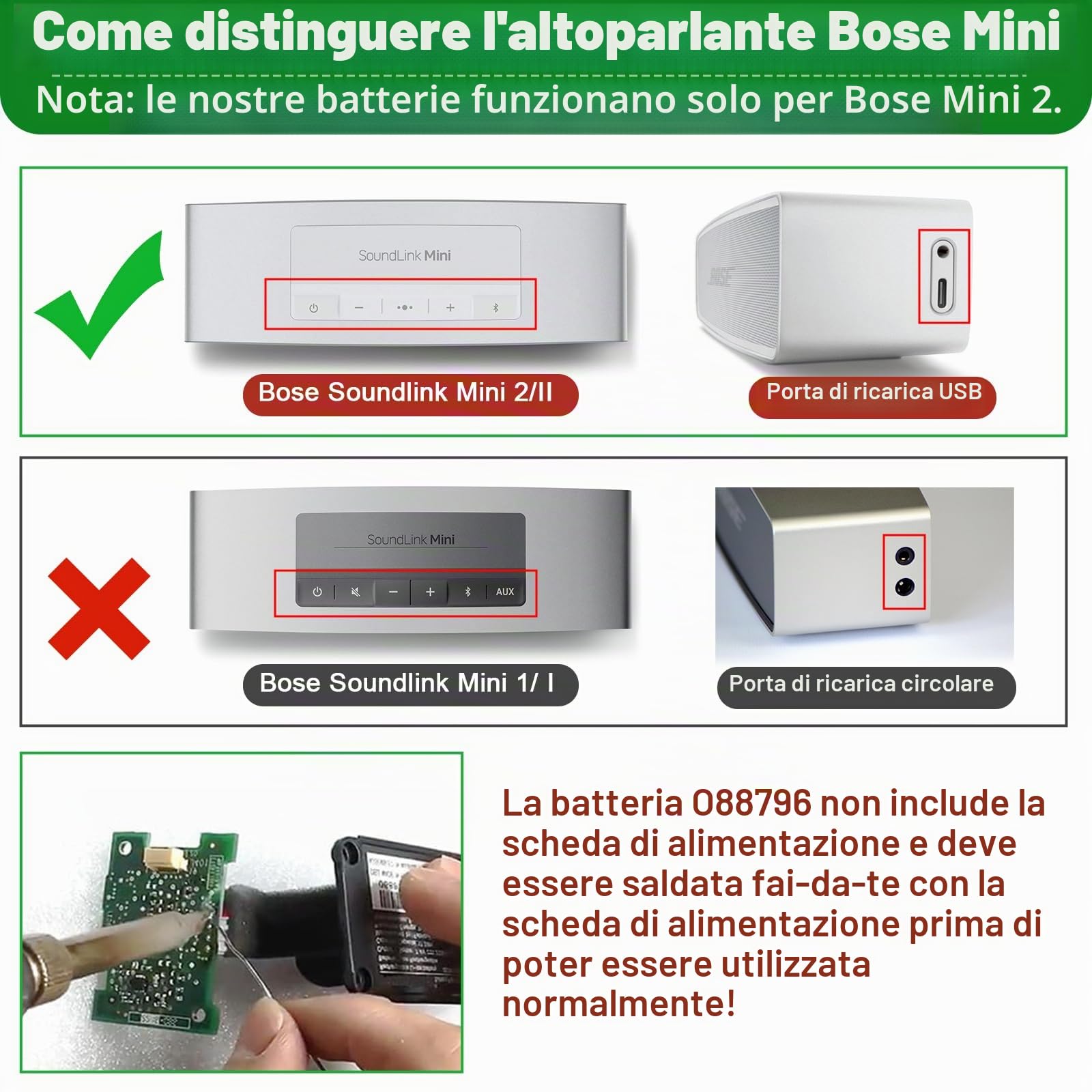 ASUNCELL 7,4 V/17 Wh 088796 ricambio della batteria per Bose Soundlink Mini II, Bose Soundlink Mini 2, Bose Soundlink mini Two, 088796 088772 080841 088789 725192-1110 725192-1310 7251925196 2-171 0