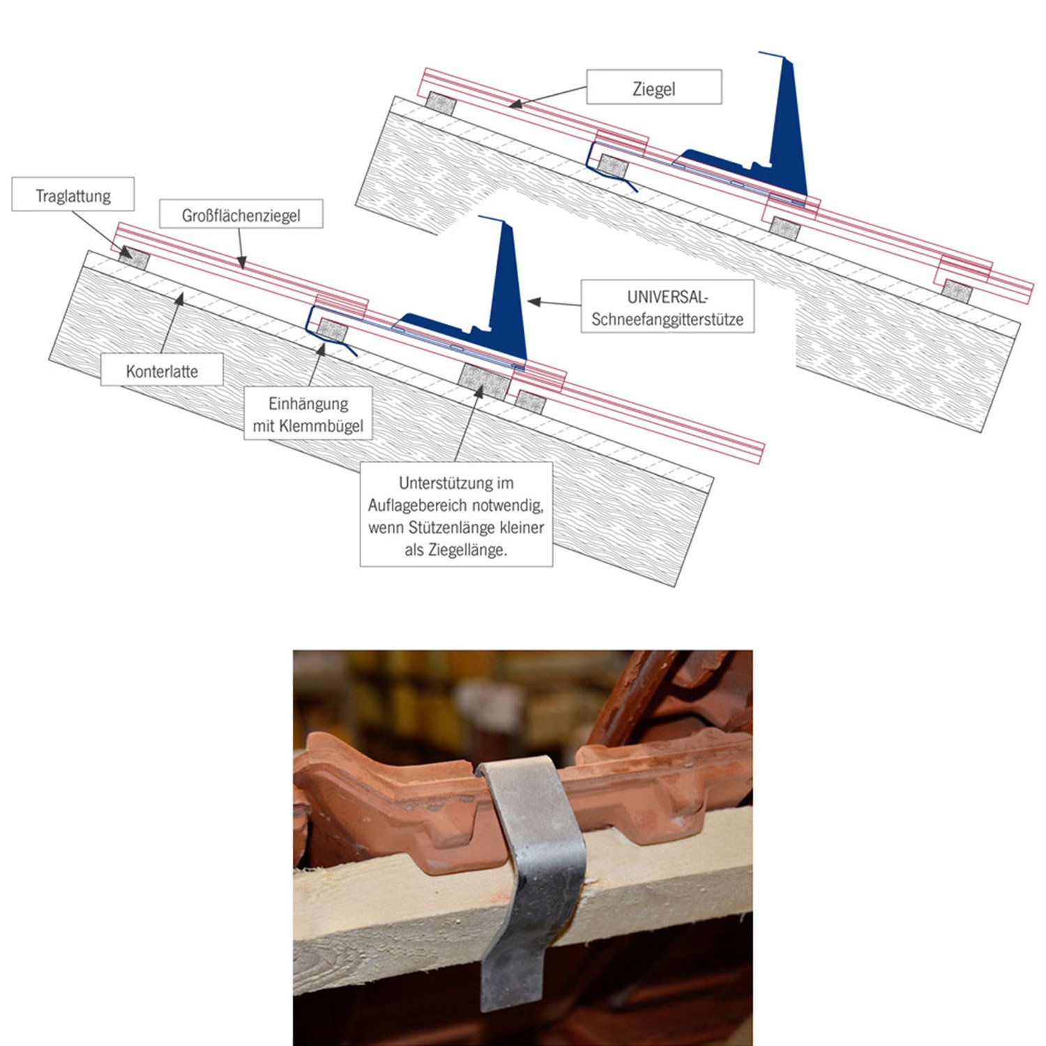 Schneefanggitter ohne Farbe 2,0 m, 9-teiliges Set inkl. Auflageschutz, Made in Germany, 263 kg pro Meter stark, universales Schneefangsystem, blitzschnell montiert