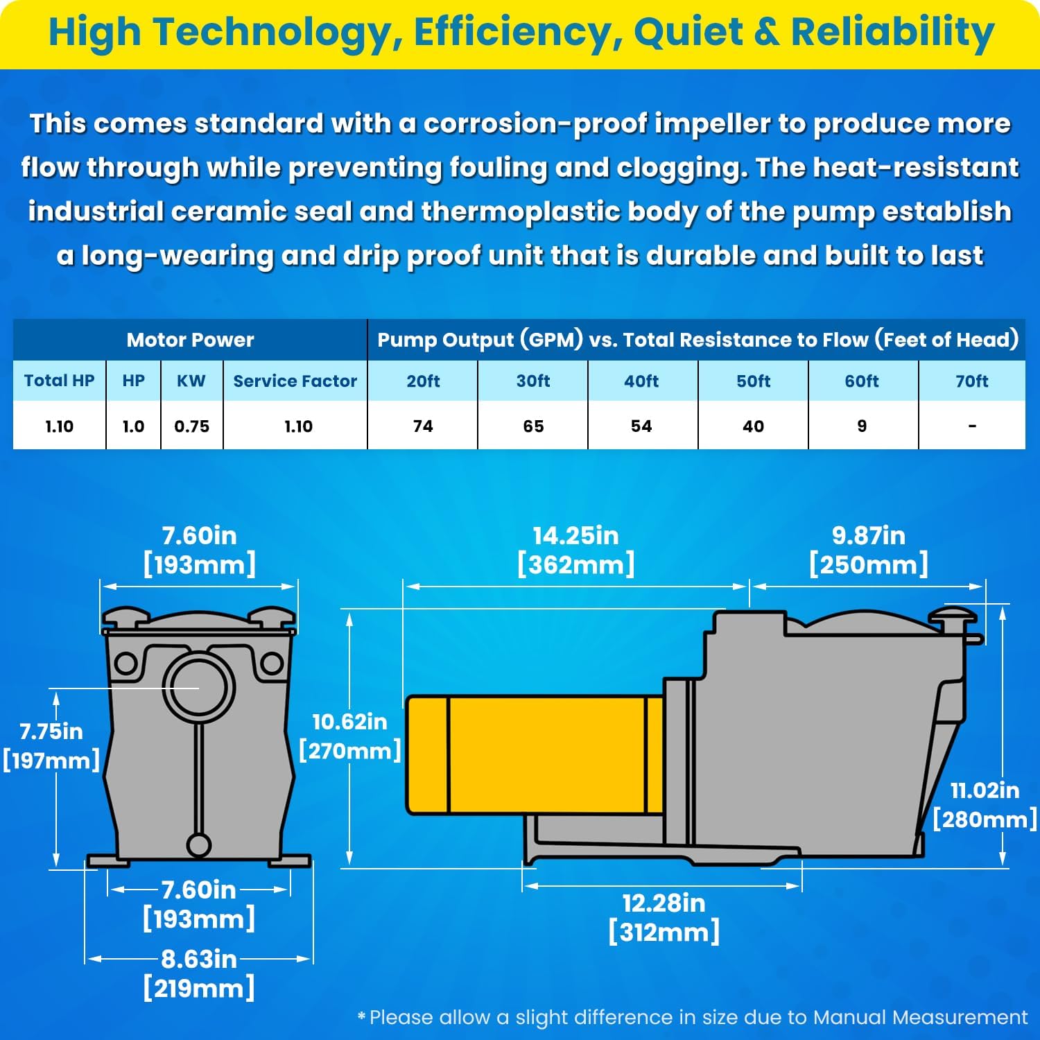 W3SP2607X10 Pool Pump 1HP 115/230V 4800GPH 3450RPM Single Speed Self Primming SP2607X10 Replacement Low Noise Heavy Duty Powerful Super For In Ground/Above Ground Pools Hot Tubs Spas All Types & Sizes
