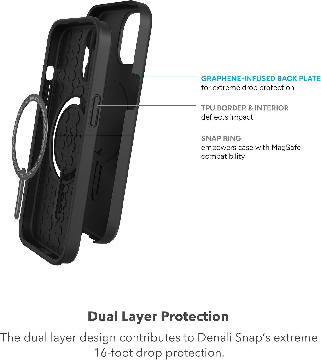 ZAGG Denali Snap iPhone 15/14/13 Case - Drop Protection (16ft/5m), Dual Layer Textured Cell Phone Case, No-Slip Design, MagSafe Phone Case, Black