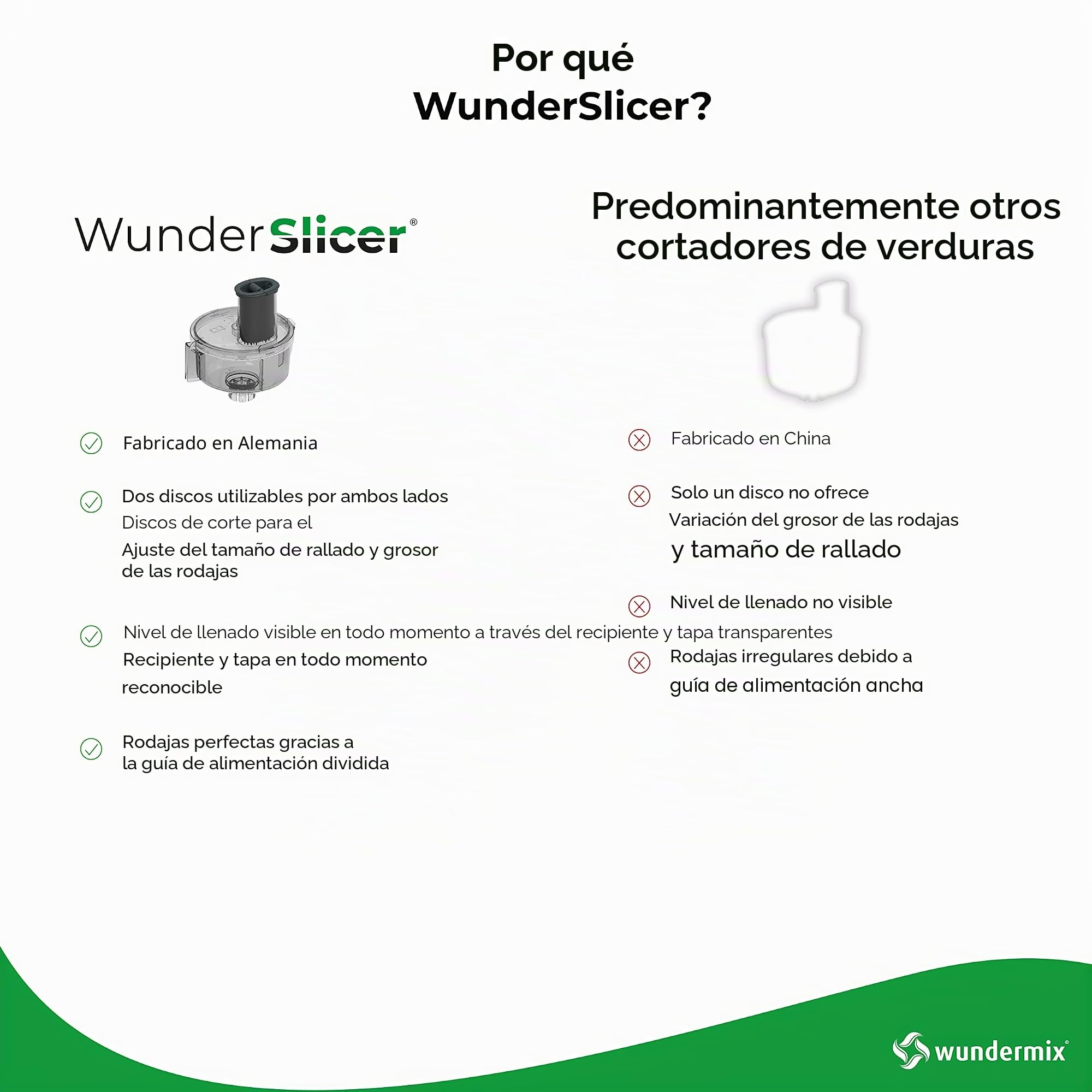 Wundermix - WunderSlicer® Cortador de Verduras para Monsieur Cuisine Connect, Trend & Smart • Cortar y rallar Verduras y Frutas con Facilidad • Fabricado en Alemania | Connect, Trend & Smart, cortar y rallar verduras y frutas, Made in Germany