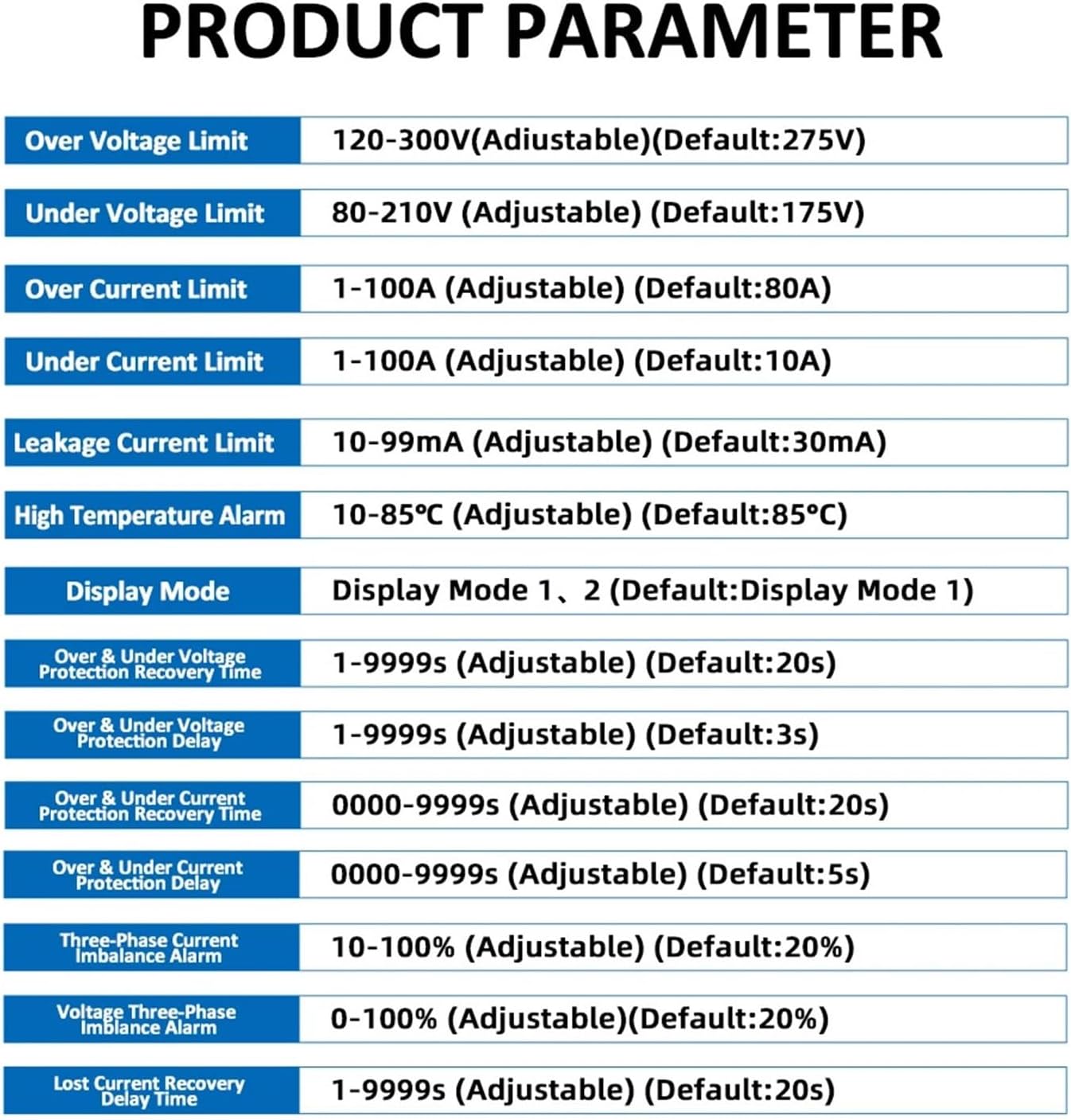 TVPS3-100LW 100A Two-Way Energy Meter(Without leakage)